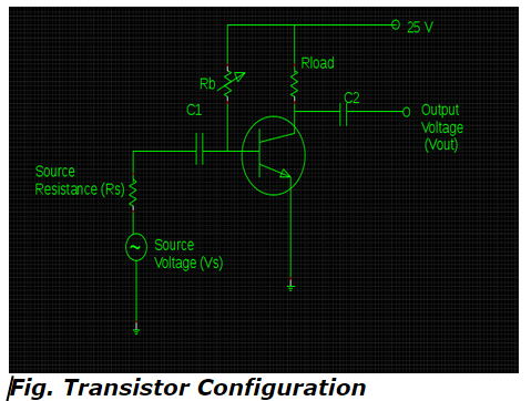 BJT Configuration