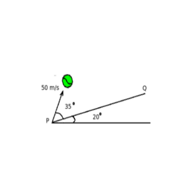Projectile-motion-1.png