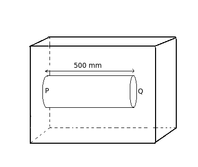 Numerical-Compressive-stress-on-rod.png