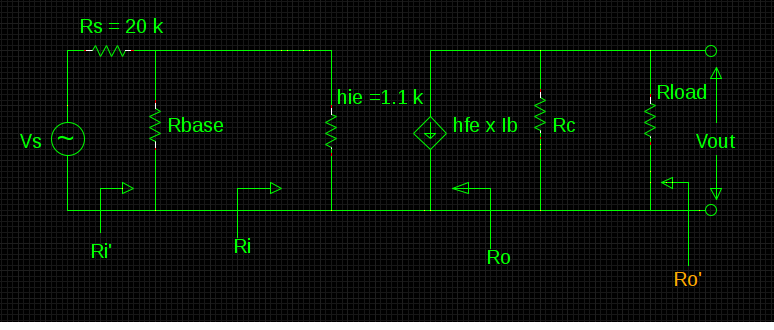 h-parameter