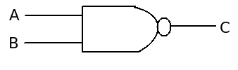 Two  Input NAND Gate.png
