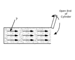 Vector Representation in One-end Open Cylinder.png