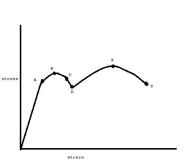 Material Science (26).jpeg